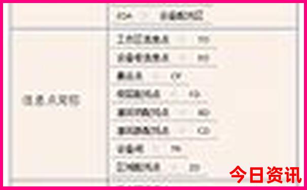 禹州旅游景点排名前十名